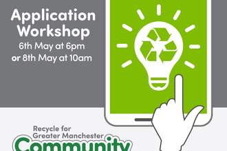 Application Workshop Dates