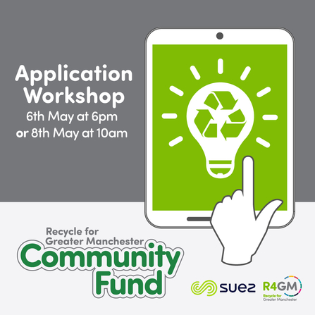 Application Workshop Dates