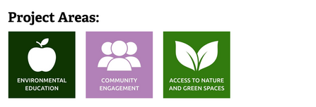 Crab Lane Primary - Project 3.png