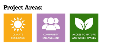 Hulme Community Garden Centre - Project 1.png