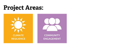 Hulme Community Garden Centre - Project 2.png