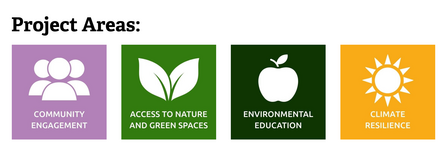 The Monastery, Gorton - Project 1 