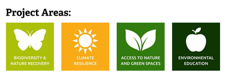 The Monastery, Gorton - Project 3.png