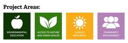 Love Old Trafford - Project 2.jpg