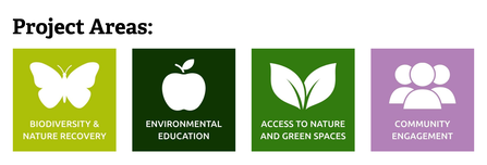 Yuvanis - Project 2.png