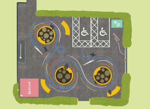 From Car Park To Food Park - An Actions Common CIC